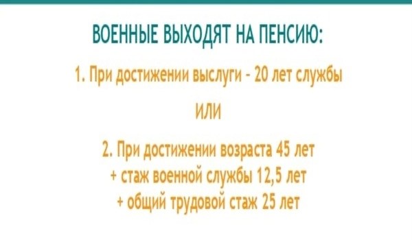 Как рассчитывается пенсия в 2026 году