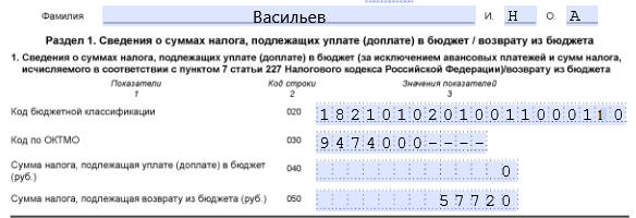 Имущественный вычет при покупке квартиры