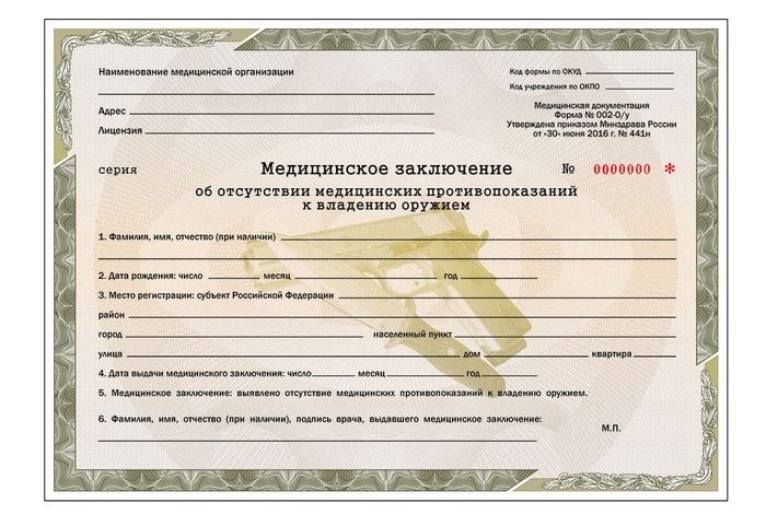 Медицинская справка для получения разрешения на оружие