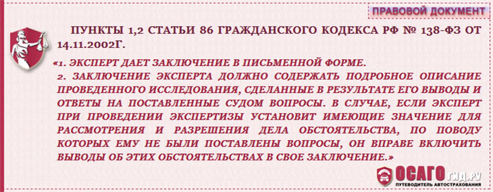 Учреждения, проводящие судебно-медицинскую экспертизу