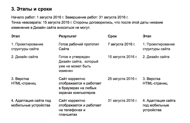 Автопродление сроков договора