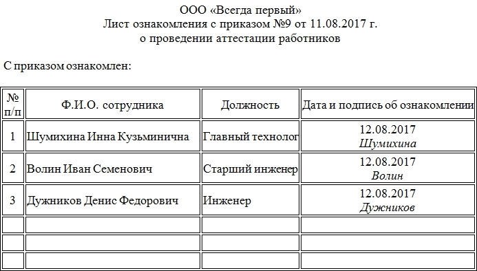 Сроки и способы хранения бланка
