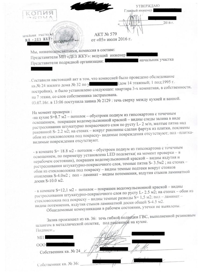 Какими лицами подписывается?