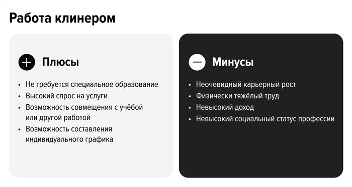 Вакансии на hh.ru: как найти и выбрать подходящую работу