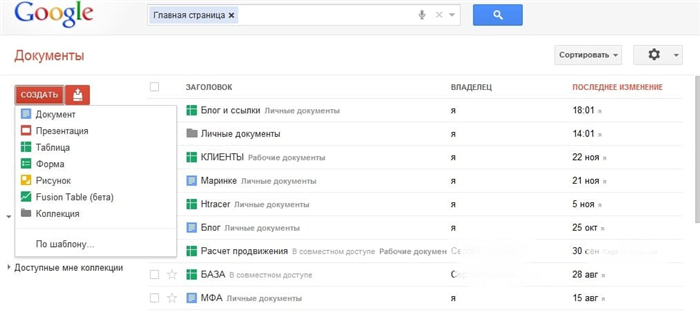 Можно ли не выполнять «иные поручения» начальника