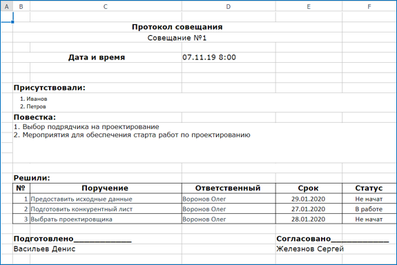 Как управлять удаленными сотрудниками