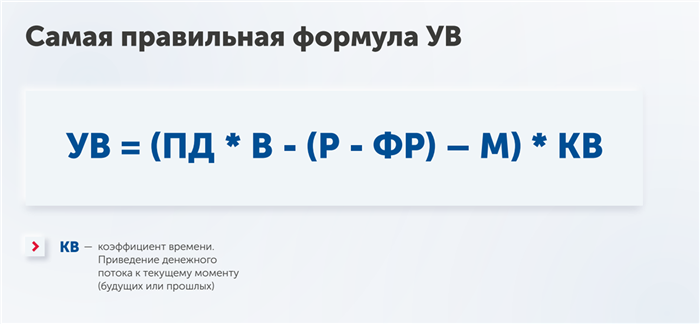 Как доказать упущенную выгоду
