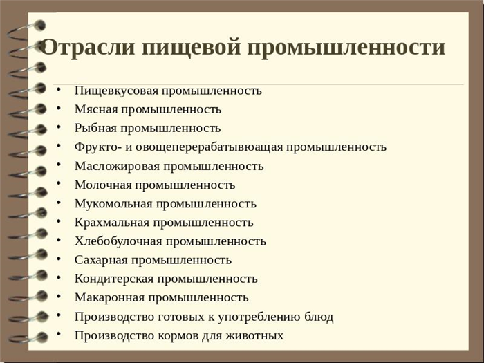 Профессии в организации общественного питания без профильного образования