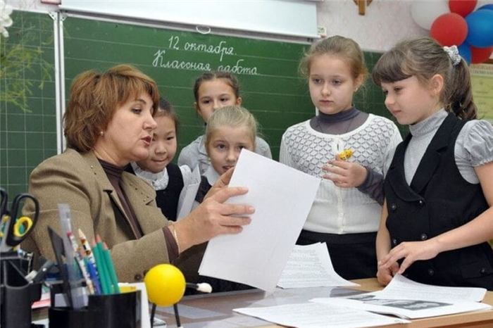  Цели программы 
