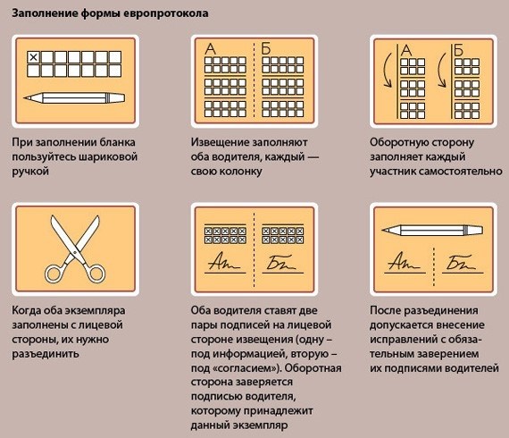 Какая ответственность за наезд на препятствие