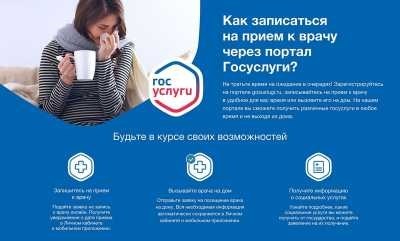 Инструкция по записи через портал Госуслуг