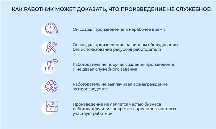 Получил права, что дальше?