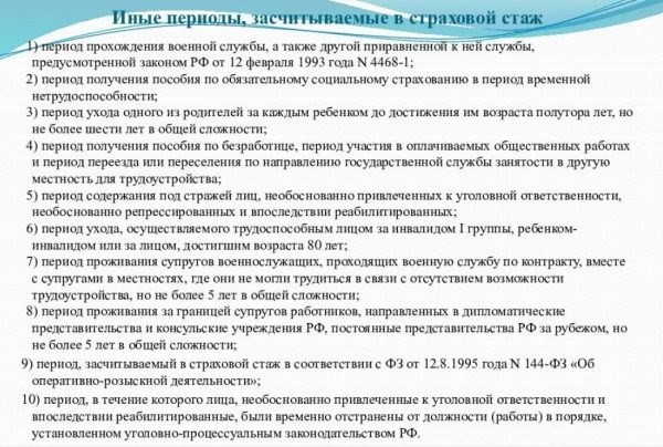 Входят ли начисления по больничному листу в расчет пенсии
