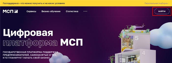 Виды поддержки нового бизнеса