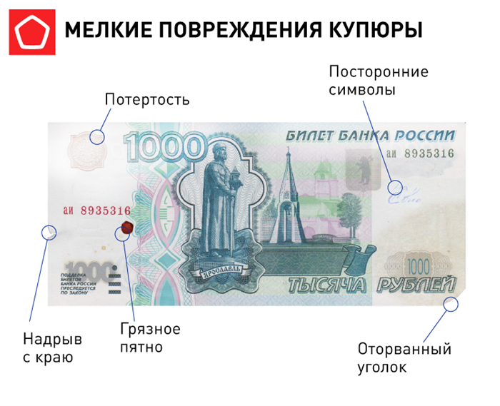 Выстиранные или покрашенные купюры, сильно загрязненные