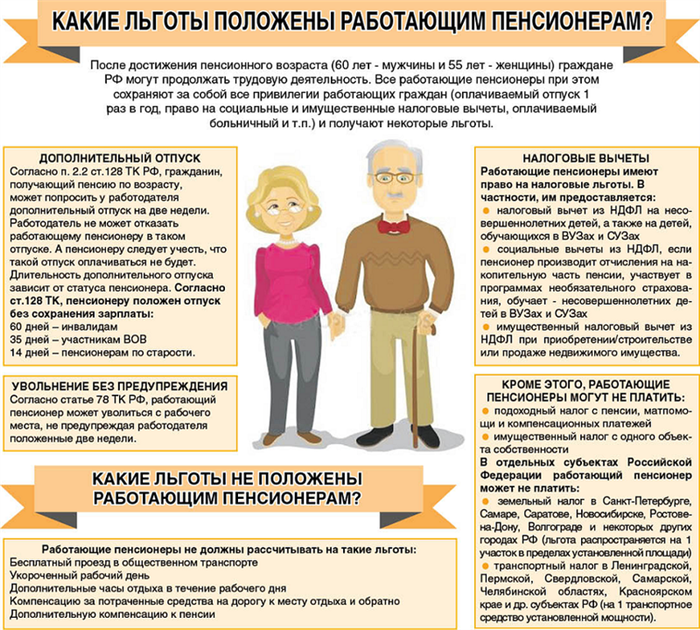 Дополнительный отпуск ветеранам труда. Основания предоставления