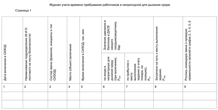 Каким газом проверяют противогаз?
