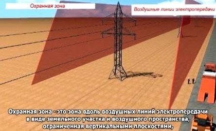 Как зарегистрировать дом возле Линии электропередач (ЛЭП)