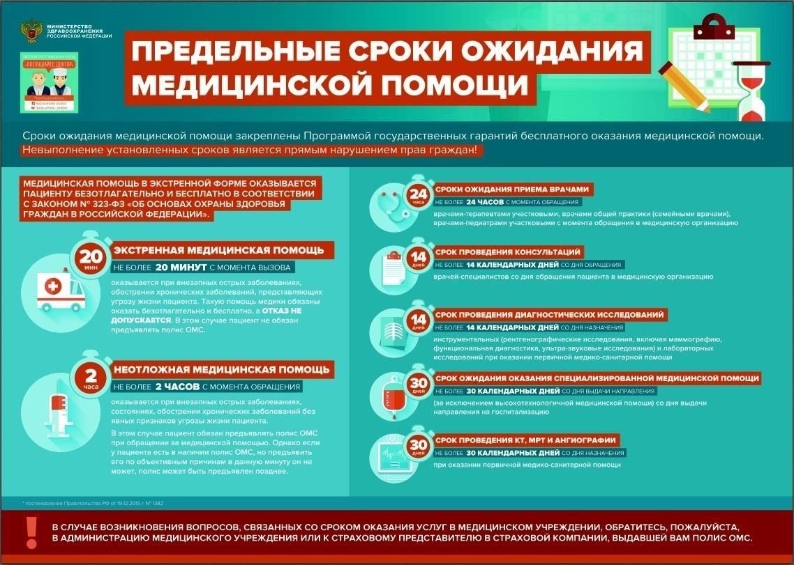 2. Ограниченный доступ к специализированной помощи