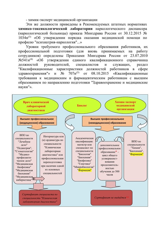 Биолог медицинский стаж: важное преимущество для медицинских работников