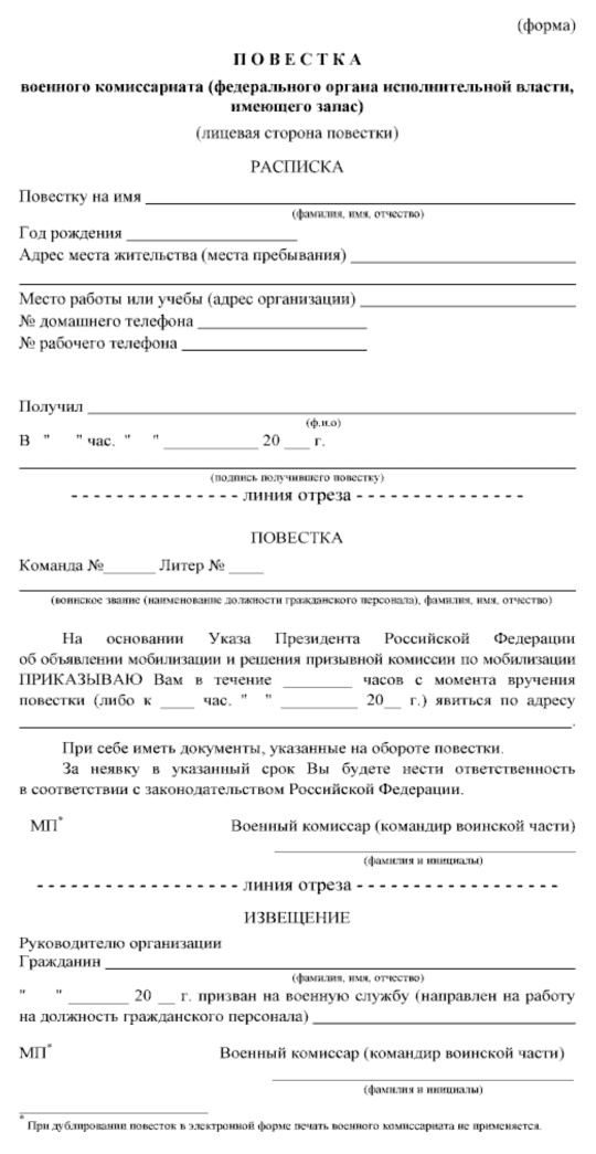 Где проводят военно-врачебную комиссию призывников?