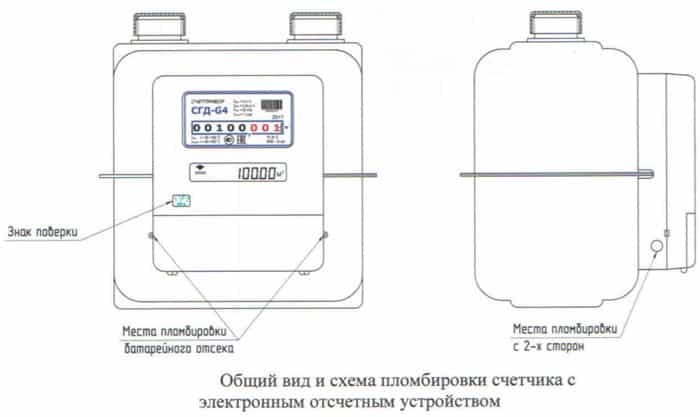 Как снять или обойти пломбу?