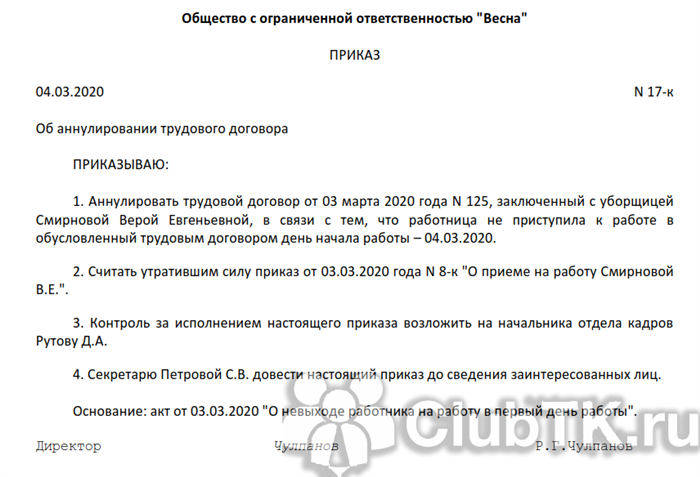 Инициатива аннулирования трудового договора