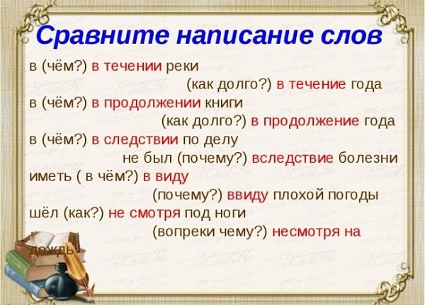 Определения и разбор слова