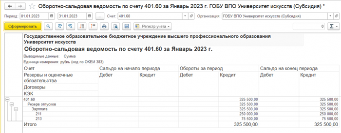 На что повлиял новый стандарт
