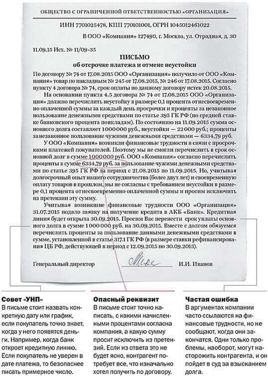 Особенности письма об отсрочке платежа
