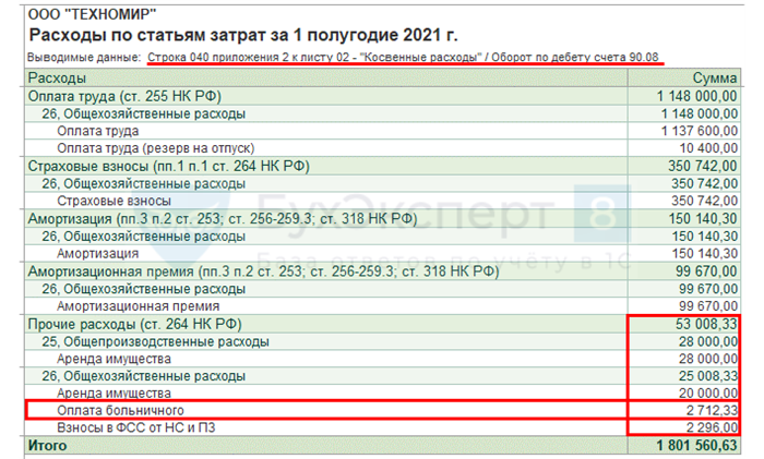 Автоматизация расчета зарплаты и ФОТ