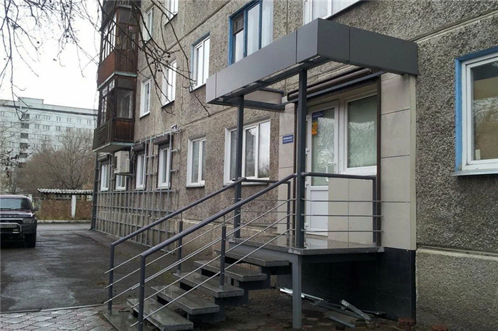 1. Соответствие законодательству