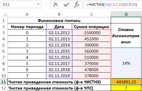 Пример вычисления остатка суммы основного долга (при БС=0, тип=0)