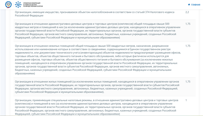Как рассчитать налог на имущество
