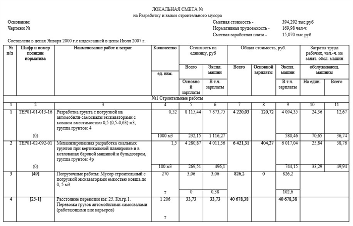 Расценка на очистку кровли от мусора