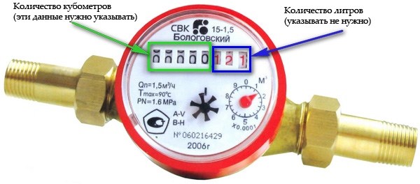 Как понять, что счетчик работает правильно