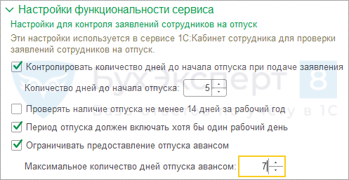 Какие изменения предполагает проект?