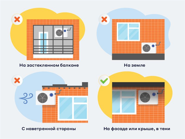 Правомерно ли требование?
