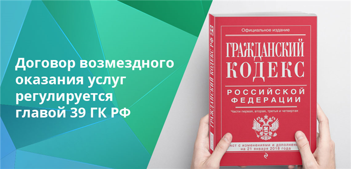 Односторонний отказ от исполнения договора
