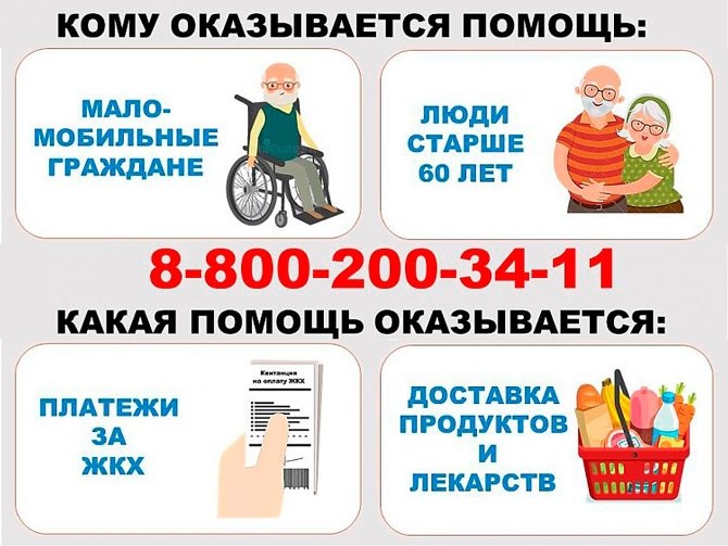 Виды льгот, предоставляемых одиноким пенсионерам
