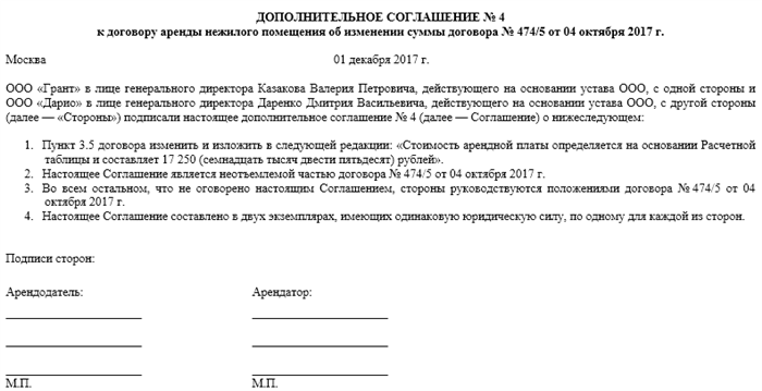 Сроки и условия прекращения договора в случае неприятия повышения цены