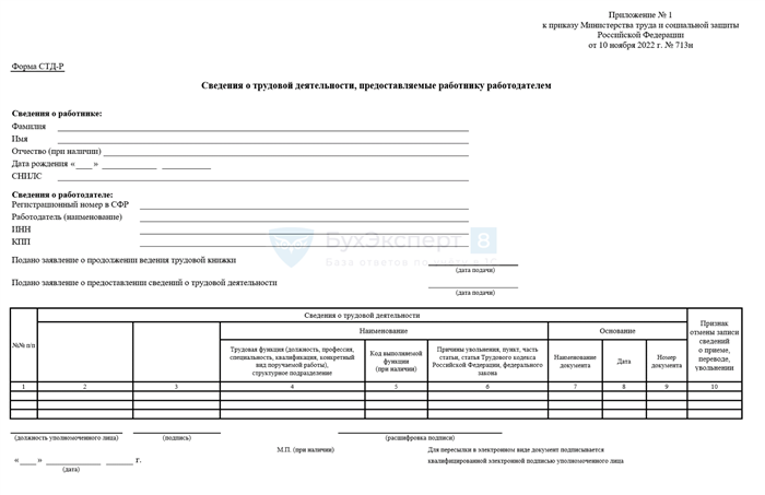 Запрашивают выписки из трудового договора: основные цели и причины