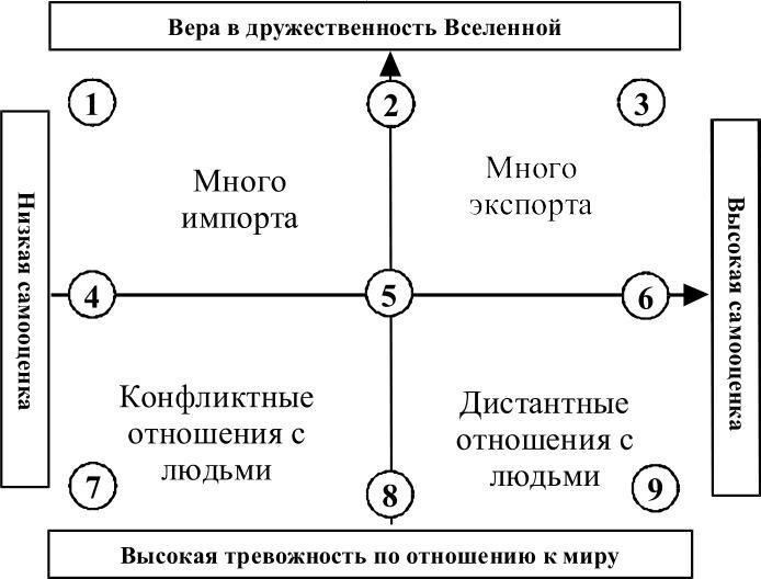 3. Личное отношение через SMSВ мире быстрой коммуникации отправка хорошо составленного SMS-сообщения - это быстрый и в то же время эффективный способ выразить свою благодарность. Короткие и содержательные тексты вроде: 