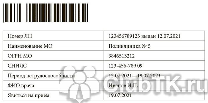 Перевод из санитарки в буфетчицы