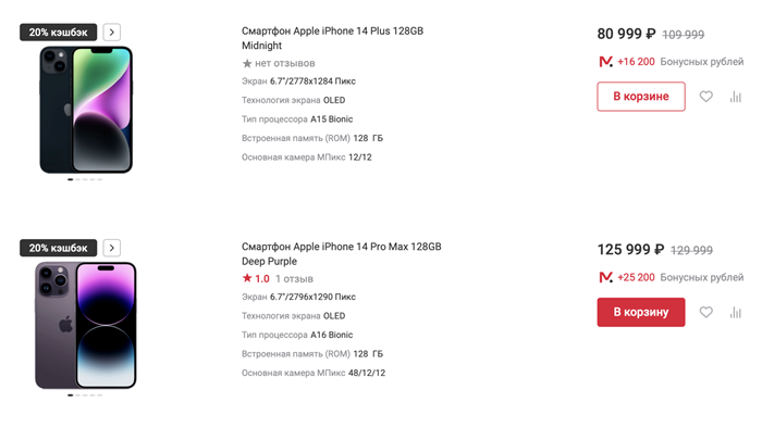 Как работает рассрочка на IPHONE и в чем ее подвох