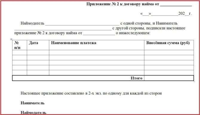 Обязателен ли договор найма квартиры?