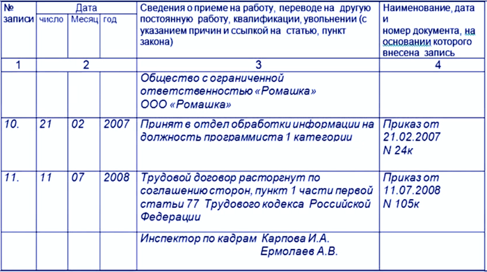 Увольнение по соглашению сторон в трудовой книжке