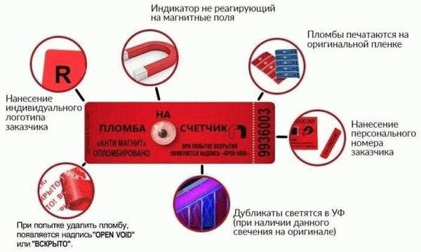 Как варьируется размер штрафа в разных случаях?