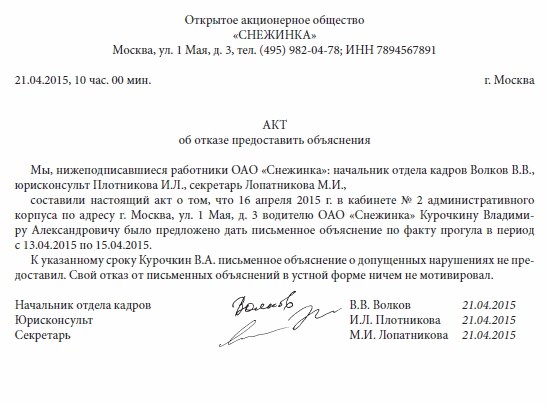 Прогул: определение и законодательные инструменты