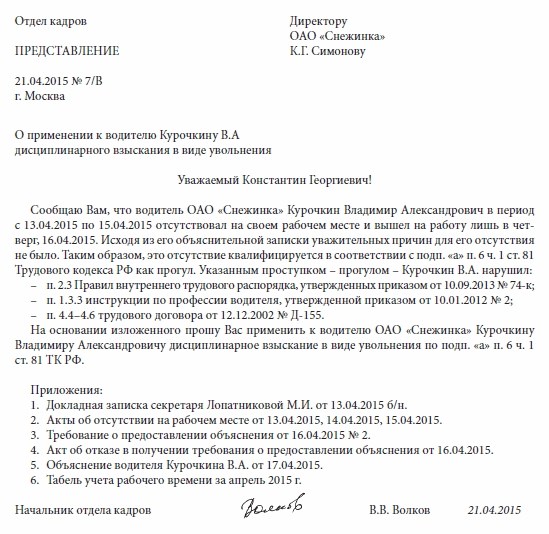 Действия руководства в случае невыхода сотрудника на работу